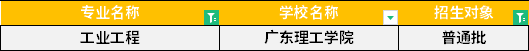 2022年廣東專(zhuān)升本工業(yè)工程專(zhuān)業(yè)招生學(xué)校