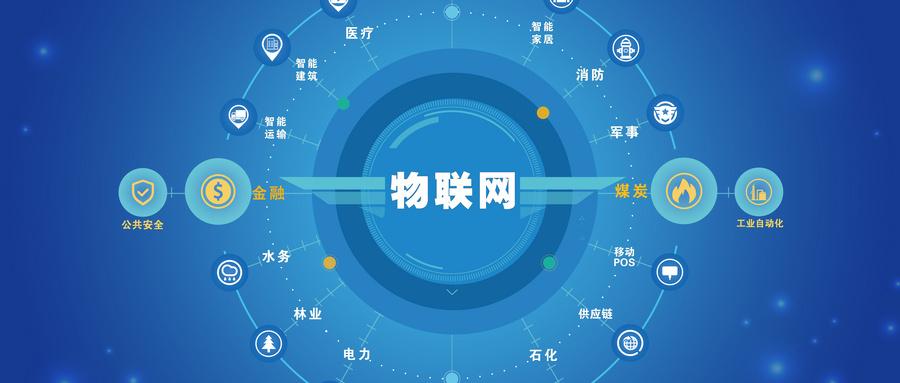 物聯(lián)網(wǎng)工程技術(shù)專業(yè)就業(yè)方向、就業(yè)前景