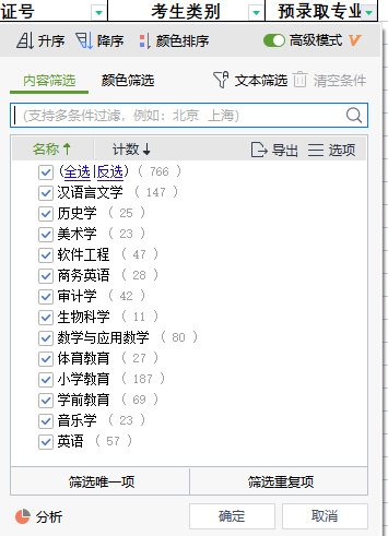 漢江師范學(xué)院2022專升本人數(shù)招滿了嗎？還有機會進(jìn)行補錄嗎？
